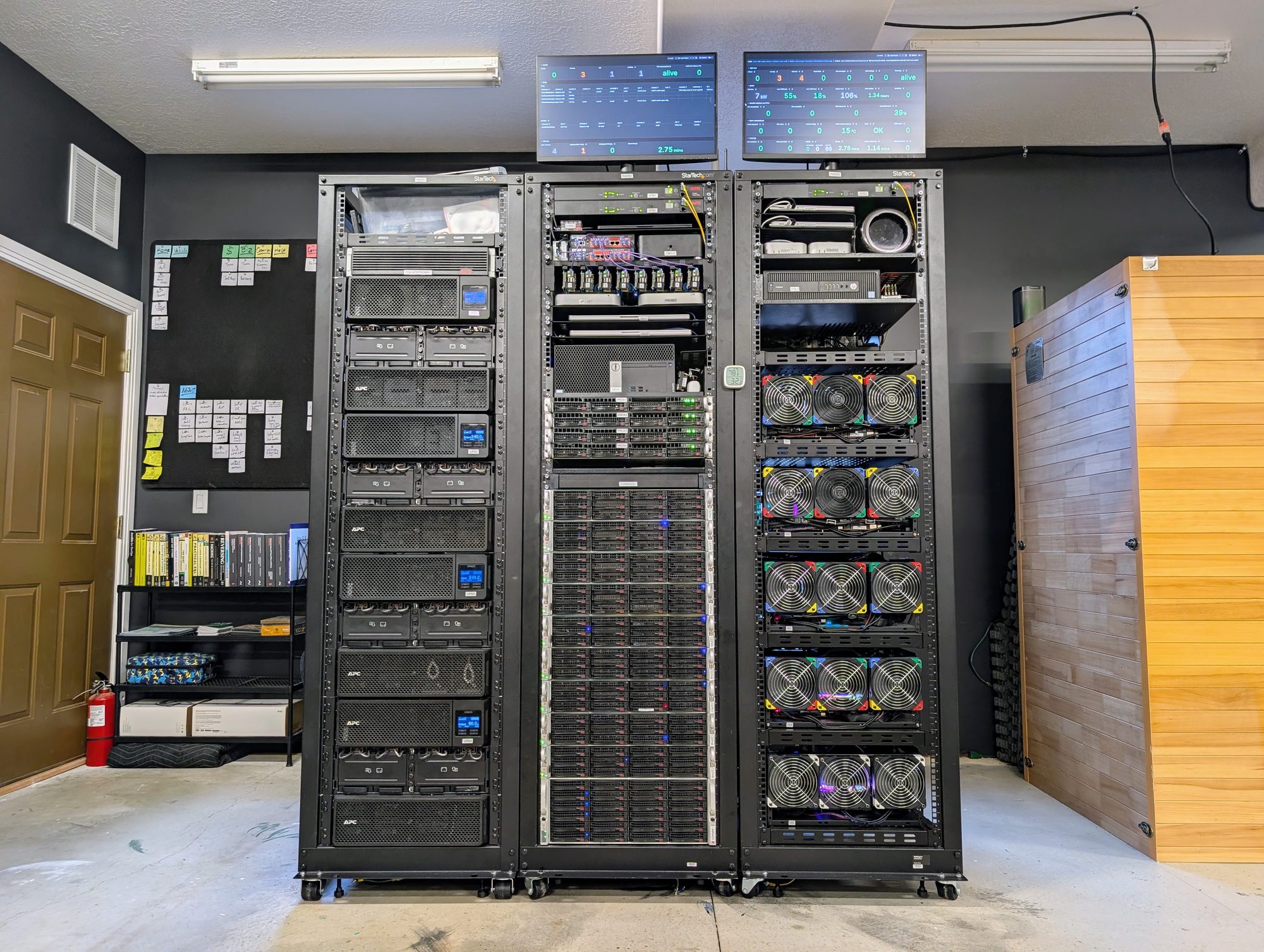 Three server racks in a row in a basement room, two dashboards mounted above them, a cedar wall to the right
