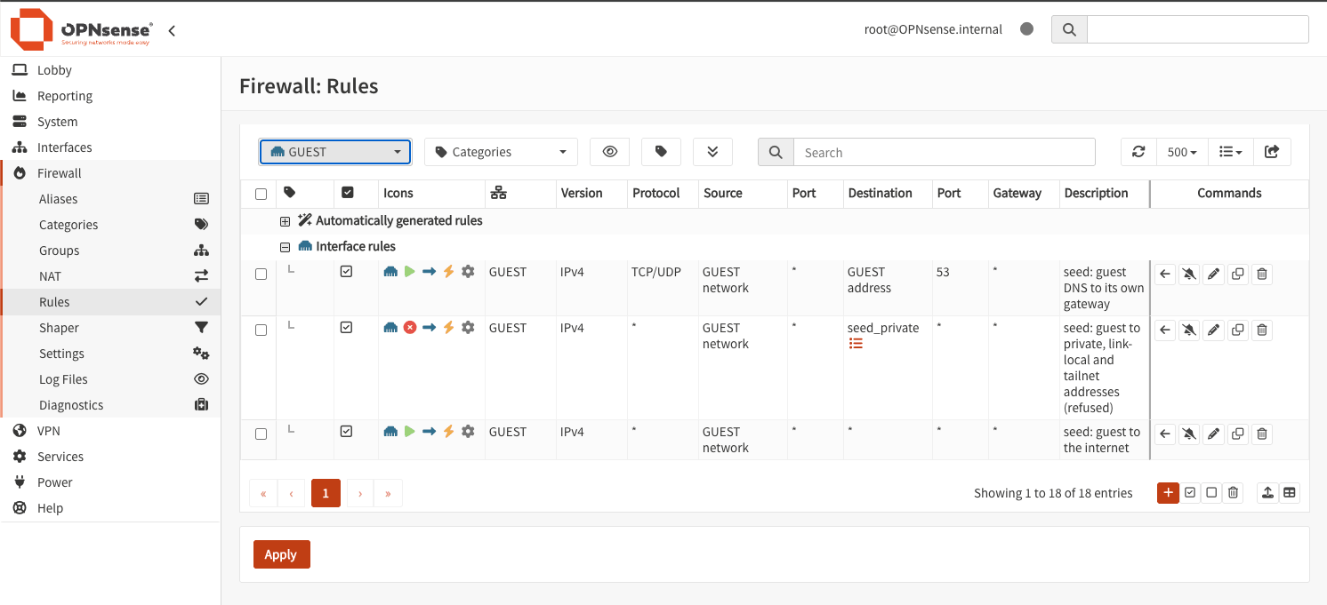 A screenshot of OPNsense's Firewall: Rules page with the GUEST interface selected and three rules: guest DNS to its own gateway on port 53, guest to private addresses refused, and guest to the internet allowed